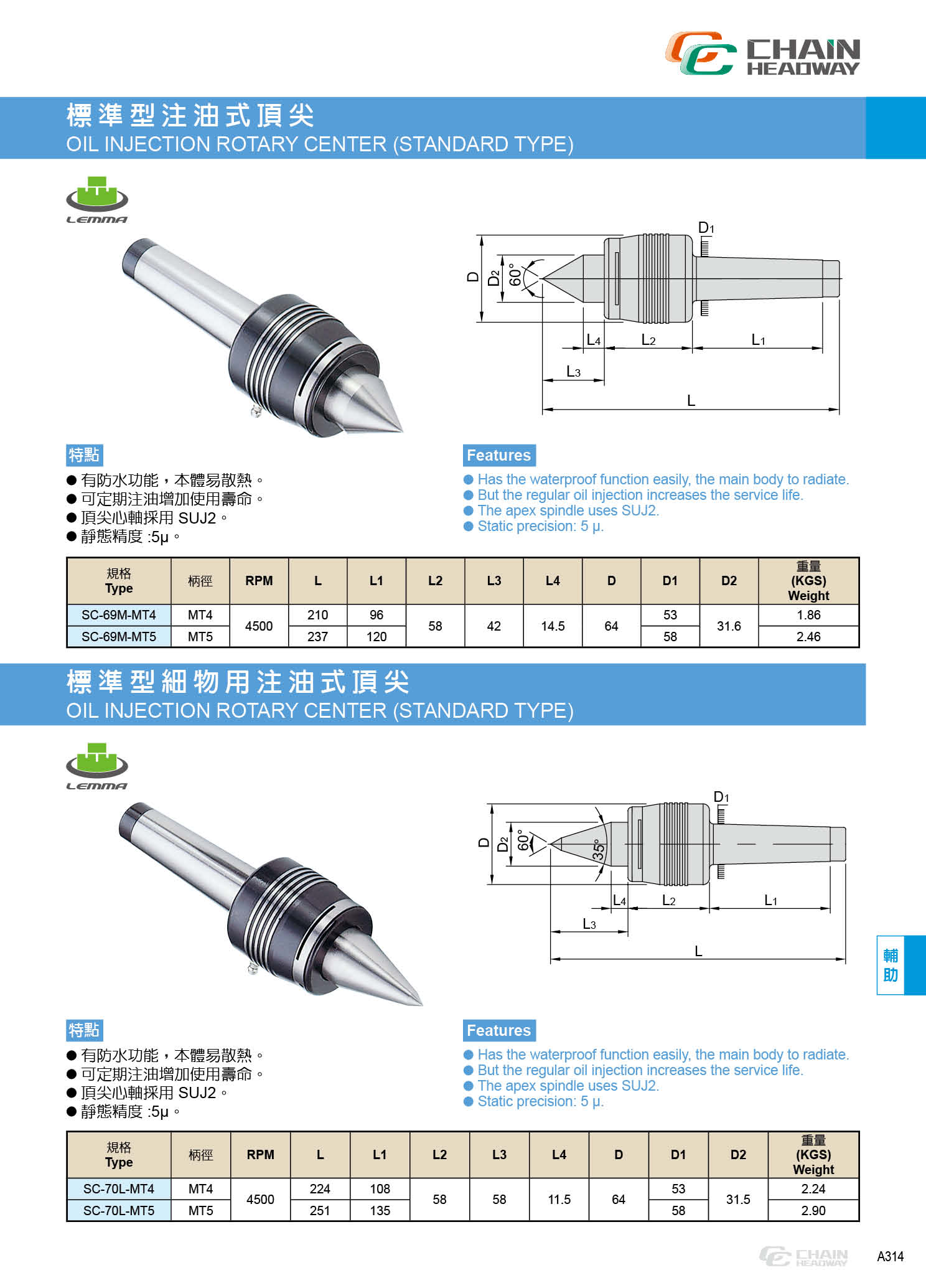 標(biāo)準(zhǔn)型細物用注油式頂針(頂尖) SC-70L